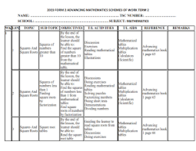 Scheme Of Work New Syllabus Cd Fm 2